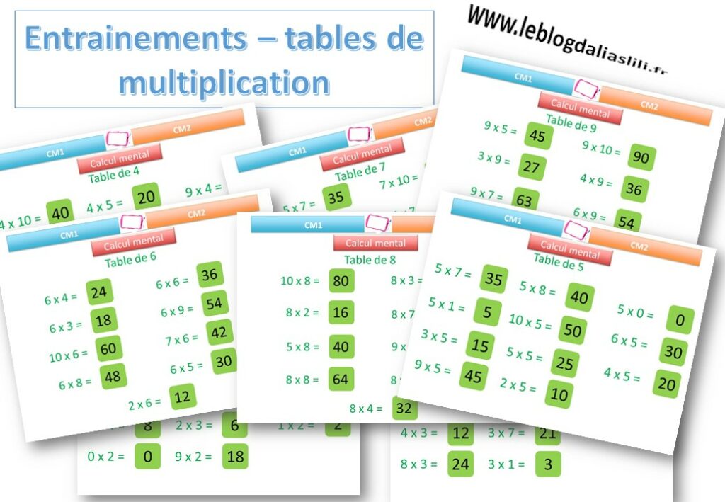 Affichage - Les tables de multiplication - Classe et Grimaces